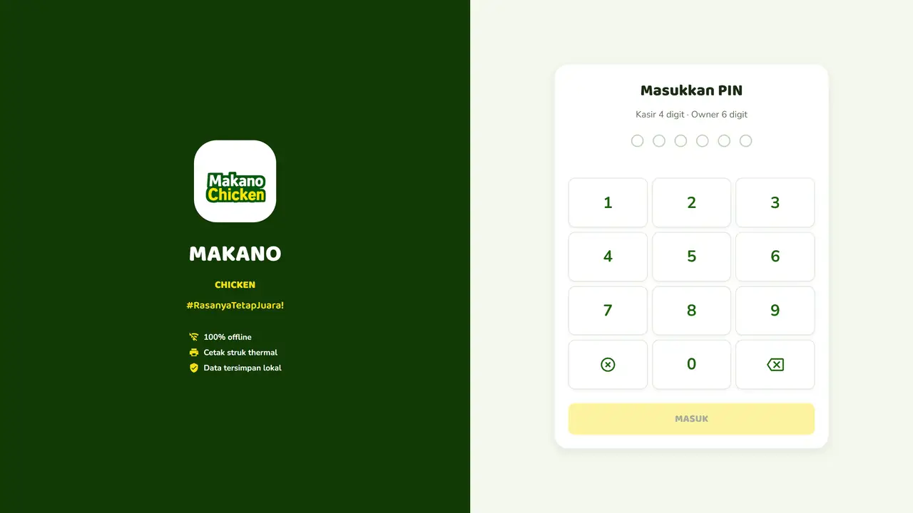 Layar masuk Makano POS: logo, daftar kemampuan aplikasi, dan papan angka untuk PIN.