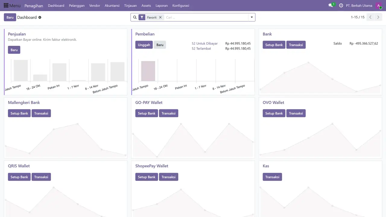 Dashboard Akuntansi Odoo 19: kartu Penjualan, Pembelian, saldo bank, dan dompet pembayaran.